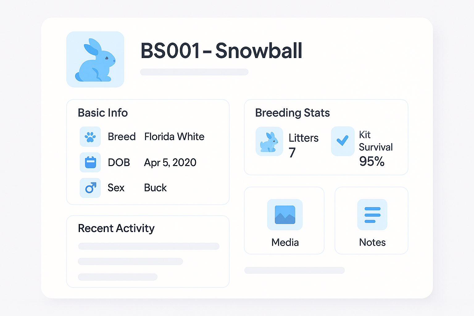 Comprehensive Rabbit Breeding Record Profile in BunnySync with Lifetime Stats