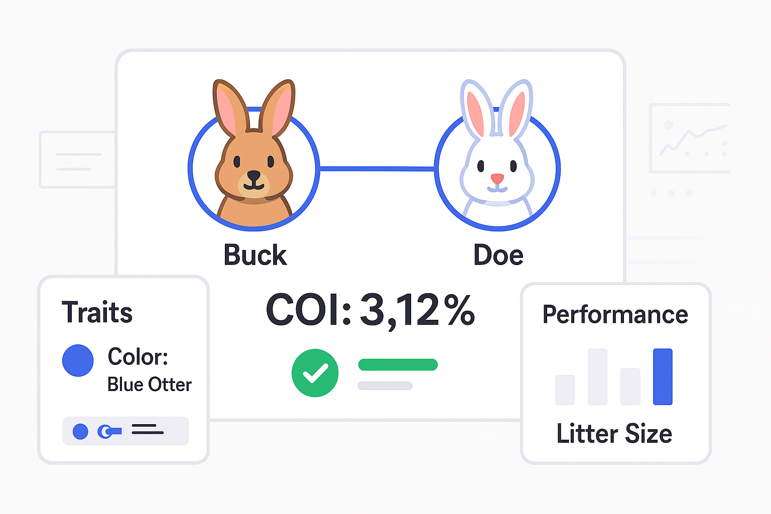 Strategic Genetic Pairing Analysis Visualization in BunnySync